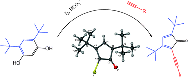 Graphical abstract: Synthesis and structural analysis of a novel iodinated cyclopentadienone via ring-contraction iodination and its application in synthesis of alkyne-functionalized cyclopentadienones