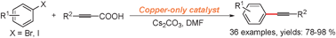 Graphical abstract: Copper-catalyzed decarboxylative cross-coupling of alkynyl carboxylic acids with aryl halides