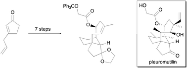 Graphical abstract: A concise synthesis of the molecular framework of pleuromutilin