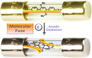 Graphical abstract: On/off electrochemical switches based on quinone-bisketals