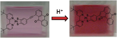 Graphical abstract: Platinadithiolene-conjugated pyrylium salt with strong intramolecular donor–acceptor interaction