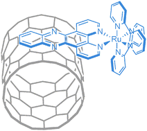Graphical abstract: Non-covalent ruthenium polypyridyl complexes–carbon nanotubes composites: an alternative for functional dissolution of carbon nanotubes in solution