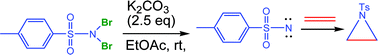Graphical abstract: A facile noncatalytic pathway for the nitrene transfer process: expeditious access to aziridines