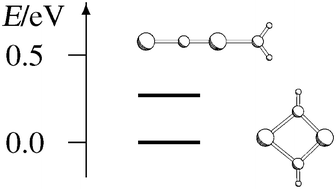 Graphical abstract: MRCI investigation of different isomers of Ni2O2H2+