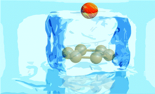 Graphical abstract: On the directionality of anion–π interactions