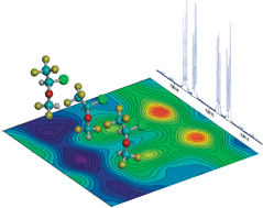 Graphical abstract: Structural evidence of anomeric effects in the anesthetic isoflurane
