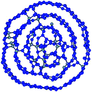 Graphical abstract: Coupling microscopic and mesoscopic scales to simulate chemical equilibrium between a nanometric carbon cluster and detonation products fluid