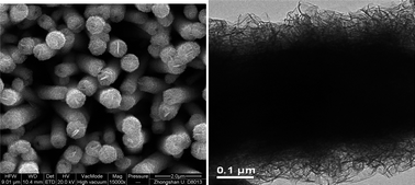 Graphical abstract: Single-crystal ZnO nanorod/amorphous and nanoporous metal oxide shell composites: Controllable electrochemical synthesis and enhanced supercapacitor performances