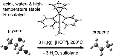 Graphical abstract: Cyclopentadienyl and pentamethylcyclopentadienyl ruthenium complexes as catalysts for the total deoxygenation of 1,2-hexanediol and glycerol