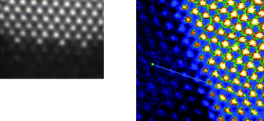 Graphical abstract: The Co–Au interface in bimetallic nanoparticles: a high resolution STEM study