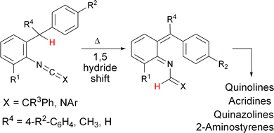 Graphical abstract: Domino reactions initiated by intramolecular hydride transfers from tri(di)arylmethane fragments to ketenimine and carbodiimide functions