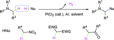 Graphical abstract: Platinum-catalyzed cross-dehydrogenative coupling reaction in the absence of oxidant