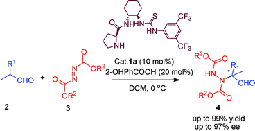Graphical abstract: Effective construction of quaternary stereocenters by highly enantioselective α-amination of branched aldehydes