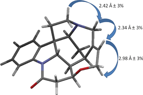 Graphical abstract: Interproton distance determinations by NOE – surprising accuracy and precision in a rigid organic molecule