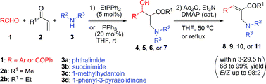 Graphical abstract: Organocatalytic tandem three-component reaction of aldehyde, alkyl vinyl ketone, and amide: one-pot syntheses of highly functional alkenes