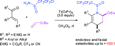 Graphical abstract: Per(poly)fluoroalkanesulfinamides assisted diastereoselective three-component inverse-electron-demand aza Diels–Alder reaction