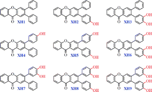 Graphical abstract: Structure–activity relationships in hydroxy-2,3-diarylxanthone antioxidants. Fast kinetics spectroscopy as a tool to evaluate the potential for antioxidant activity in biological systems