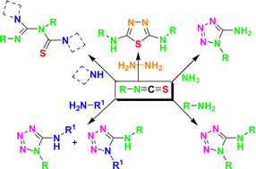 Graphical abstract: Tandem regioselective synthesis of tetrazoles and related heterocycles using iodine