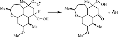 Graphical abstract: An important role of intramolecular free radical reactions in antimalarial activity of artemisinin and its analogs
