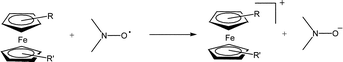 Graphical abstract: One-electron oxidation of ferrocenes by short-lived N-oxyl radicals. The role of structural effects on the intrinsic electron transfer reactivities