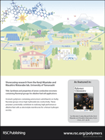Graphical abstract: Back cover