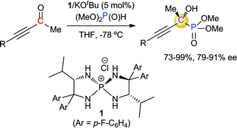 Graphical abstract: Catalytic asymmetric hydrophosphonylation of ynones