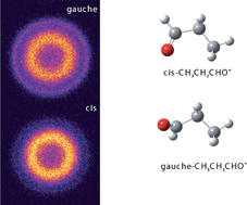 Graphical abstract: Photodissociation and photoelectron imaging of molecular ions: probing multisurface and multichannel dynamics