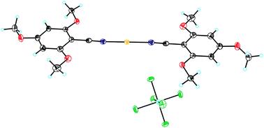 Graphical abstract: A multipurpose gold(i) precatalyst