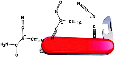 Graphical abstract: The chemistry and complexes of small cyano anions