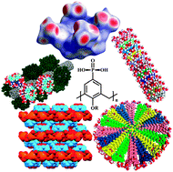 Graphical abstract: Multifunctional p-phosphonated calixarenes