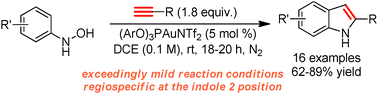Graphical abstract: Au-catalyzed synthesis of 2-alkylindoles from N-arylhydroxylamines and terminal alkynes