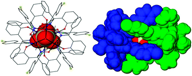 Graphical abstract: Twisted molecular magnets