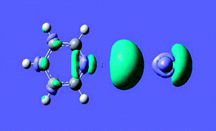 Graphical abstract: Experimental and theoretical investigations on the negative influence of an applied magnetic field on SERS of Ag nanoparticles