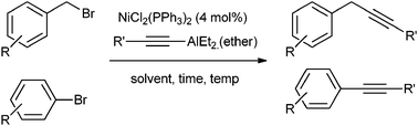 Graphical abstract: Simple and efficient nickel-catalyzed cross-coupling reaction of alkynylalanes with benzylic and aryl bromides