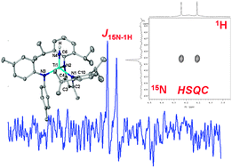 Graphical abstract: A four coordinate parent imidevia a titanium nitridyl