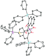 Graphical abstract: Phosphate ligands in the gold(i)-catalysed activation of enynes