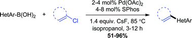 Graphical abstract: Suzuki-Miyaura coupling of heteroaryl boronic acids and vinyl chlorides