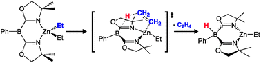 Graphical abstract: Abstraction of β-hydrogenvs.alkyl groups in reactions of dialkylzinc compounds and bis(oxazolinyl)borane