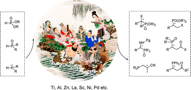 Graphical abstract: Recent developments in metal catalyzed asymmetric addition of phosphorus nucleophiles