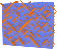 Graphical abstract: Combination of large nanostructures and complex band structure for high performance thermoelectric lead telluride