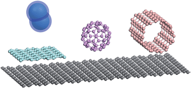 Graphical abstract: Adsorptions of hydrogen on graphene and other forms of carbon structures: First principle calculations