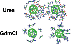 Graphical abstract: Dissociation of hydrophobic and charged nano particles in aqueous guanidinium chloride and urea solutions: A molecular dynamics study