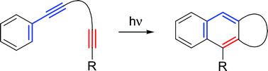 Graphical abstract: The photo-dehydro-Diels–Alder (PDDA) reaction