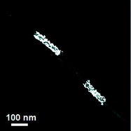 Graphical abstract: Recent advances in block copolymer-assisted synthesis of supramolecular inorganic/organic hybrid colloids