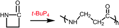 Graphical abstract: Nylon 3 synthesized by ring opening polymerization with a metal-free catalyst