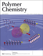 Graphical abstract: Inside front cover