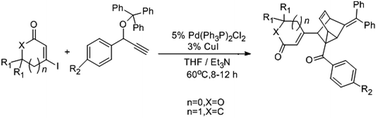 Graphical abstract: Palladium-catalyzed sequential reaction viaSonogashira coupling, isomerization, Claisen rearrangement and [4 + 2] cycloaddition sequence for the rapid synthesis of tricyclo[3.2.1.02,7]oct-3-ene derivatives