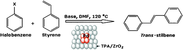 Graphical abstract: Heck coupling catalyzed by Pd exchanged supported 12-tunstophosphoric acid—an efficient ligand free, low Pd-loading heterogeneous catalyst