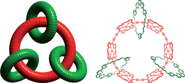 Graphical abstract: Template-directed synthesis of π-conjugated porphyrin [2]rotaxanes and a [4]catenane based on a six-porphyrin nanoring
