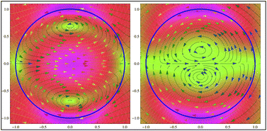 Graphical abstract: Interfacial effects on droplet dynamics in Poiseuille flow